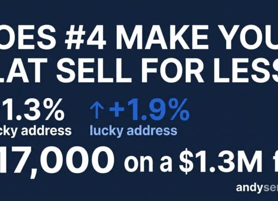 Stat graphic showing HDB flats with unlucky addresses like number 4 sell for 1.3% less, lucky addresses sell for 1.9% more, a $17,000 difference on a $1.3M flat
